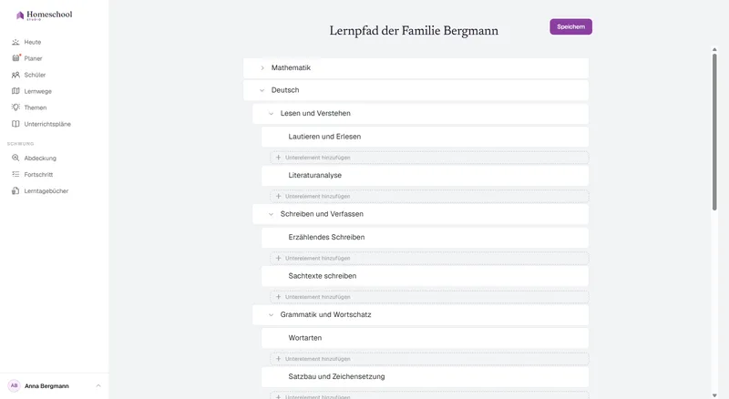Der Baum-Editor für den Lernweg: Mathematik, Sprache mit Lesen, Schreiben und Grammatik darunter, Naturwissenschaften und Geschichte & Geografie aufgeklappt in Weltgeschichte – so tief gebaut, wie die Familie es braucht, ohne Klassenstufen.