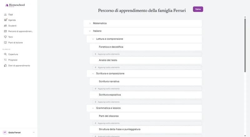 L'editor ad albero del percorso di apprendimento: Matematica, Materie linguistiche con sotto Lettura, Scrittura e Grammatica, Scienze e Storia e Geografia espansa in Storia mondiale – costruito in profondità quanto serve alla famiglia, senza livelli scolastici.