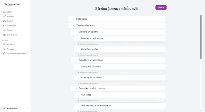 Mācību ceļa koka redaktors: matemātika, valoda un literatūra ar lasīšanu, rakstīšanu un gramatiku zem tās, dabaszinības un vēsture un ģeogrāfija, izvērsta pasaules vēsturē – veidots tik dziļi, cik ģimenei nepieciešams, bez klašu līmeņiem.
