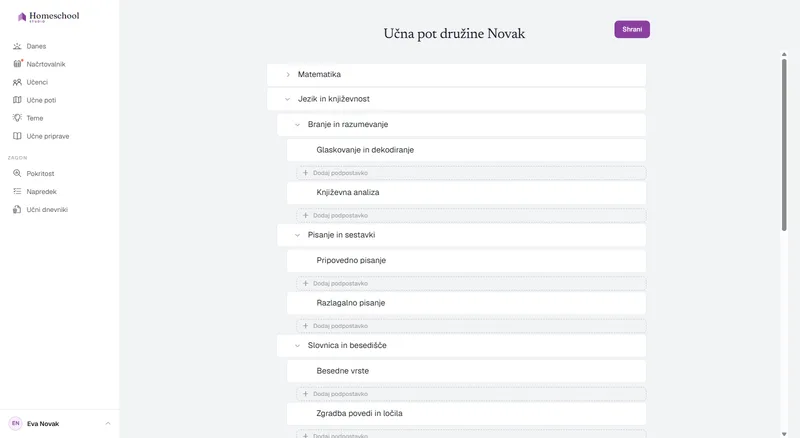 Drevesni urejevalnik učne poti: matematika, jezik in književnost z branjem, pisanjem in slovnico pod njim, naravoslovje ter zgodovina in geografija, razširjena v svetovno zgodovino – zgrajeno tako globoko, kot družina potrebuje, brez razredov.